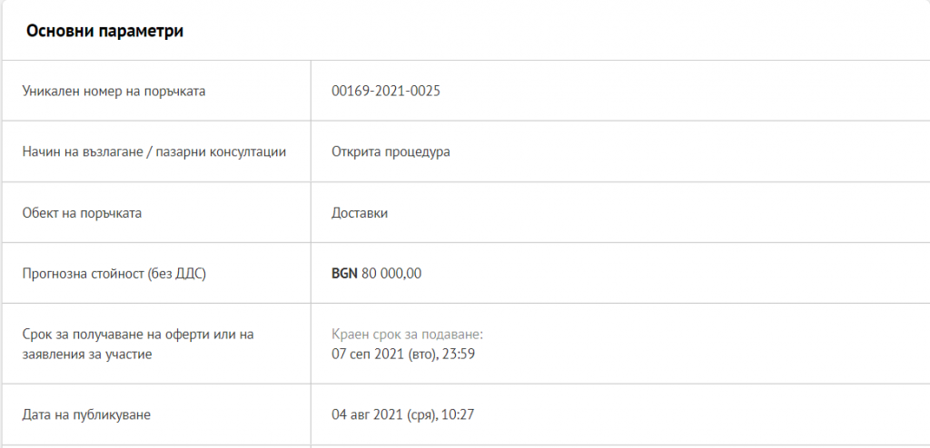 Община Ловеч си поръчва служебни автомобили за по 80 000 лева