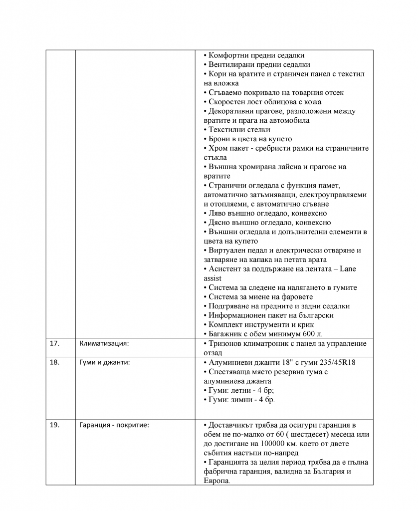 Община Ловеч си поръчва служебен автомобил за 80 000 лева