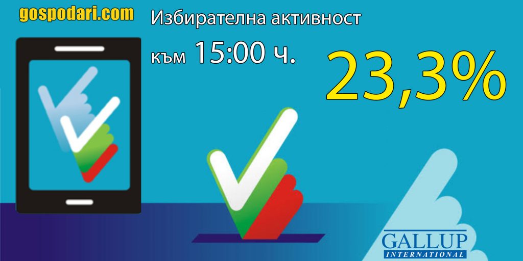 Ето колко е избирателната активност към 15 ч.