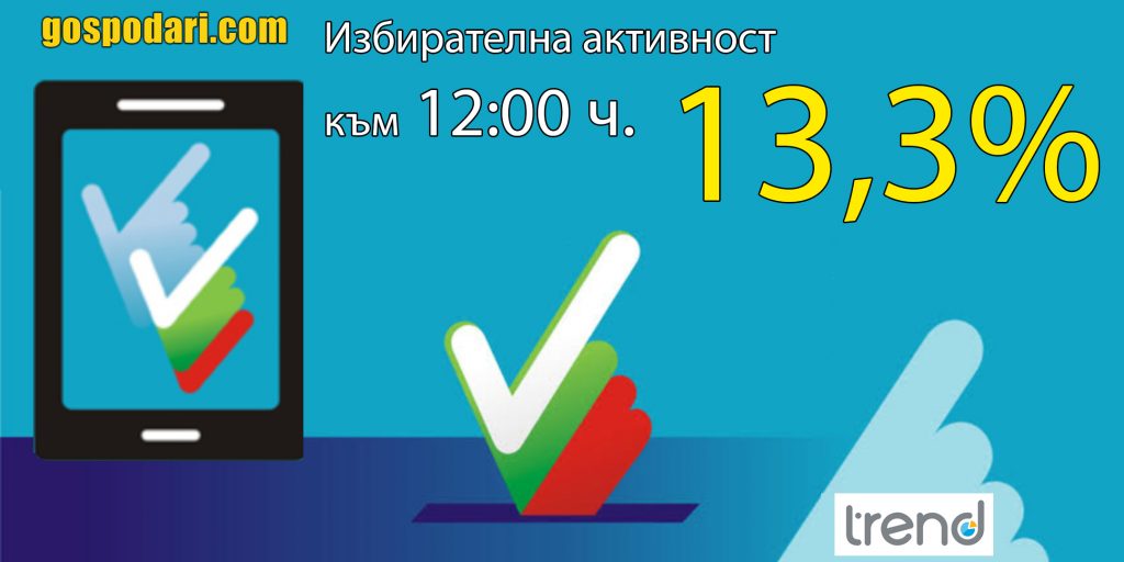 Вижте каква е избирателната активност към 12:00 ч. според "Тренд"