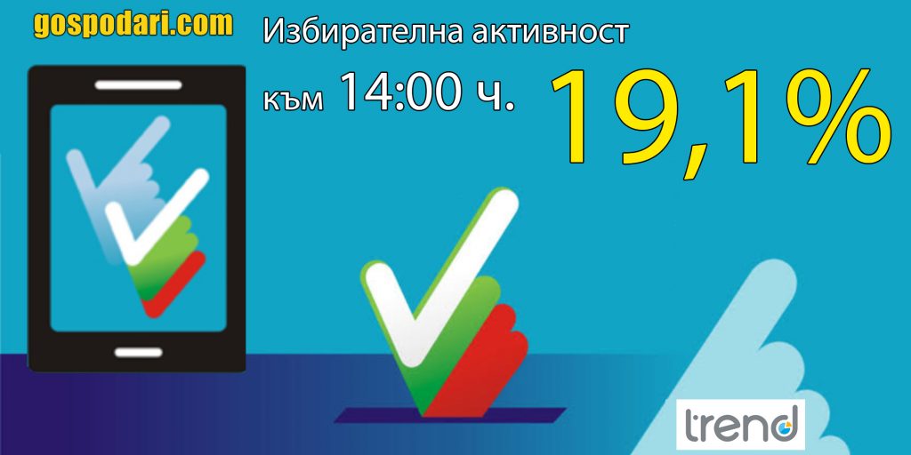 Ето каква е избирателната активност на балотажа за президент към 14:00 ч.