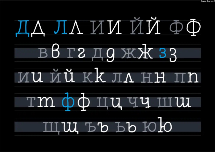 Как българската форма на кирилицата измества руската