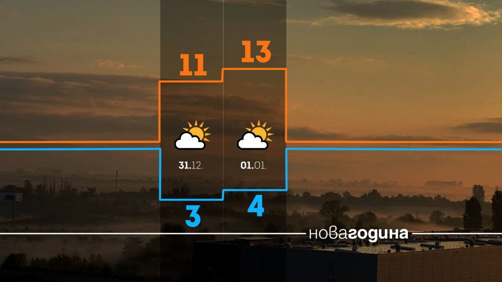 Ето какво ще бъде времето на Нова година (видео)