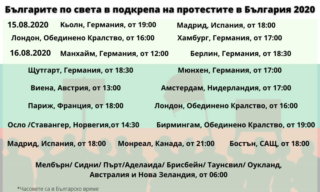 Българи в чужбина организират тази неделя протести в 20 града по света (видео и снимки)