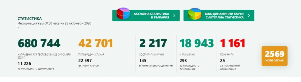 Доц. Кунчев: Много е вероятно и малките ученици да минат на дистанционно обучение (видео)