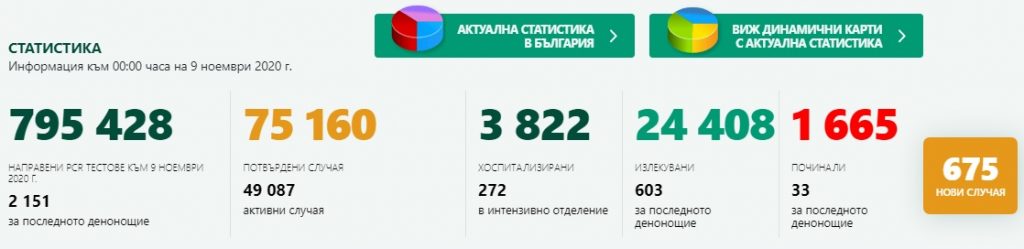 Шефът на Лекарския съюз: Здравната система се справя, но обществото се провали (видео)