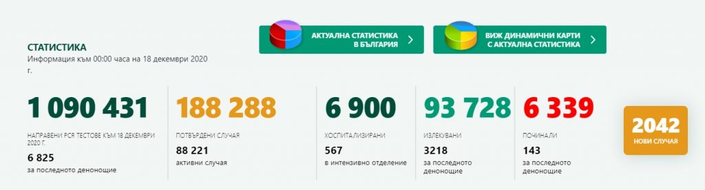 Доц. Ангел Кунчев: Ваксината може да дойде в България още на 25 декември (видео)