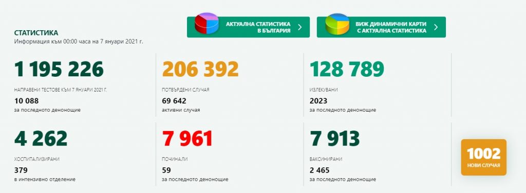 Борисов на брифинга на Щаба: &#8220;И аз мога да кажа, че Радев е ортак с Черепа!&#8221; (видео)