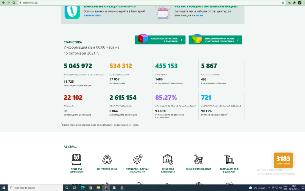 6970 българи досега са си поставили бустерна доза