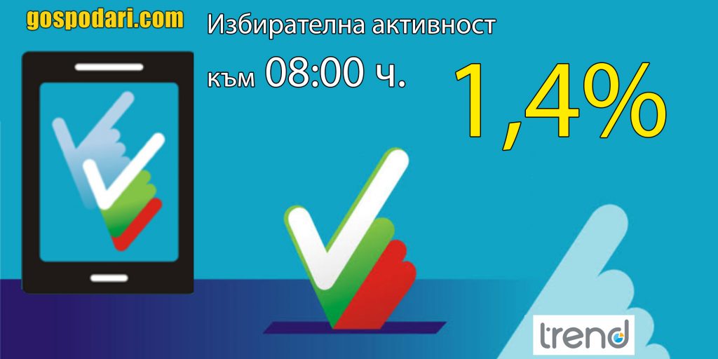 Балотажът започна, вижте каква е избирателната активност към 8 ч.