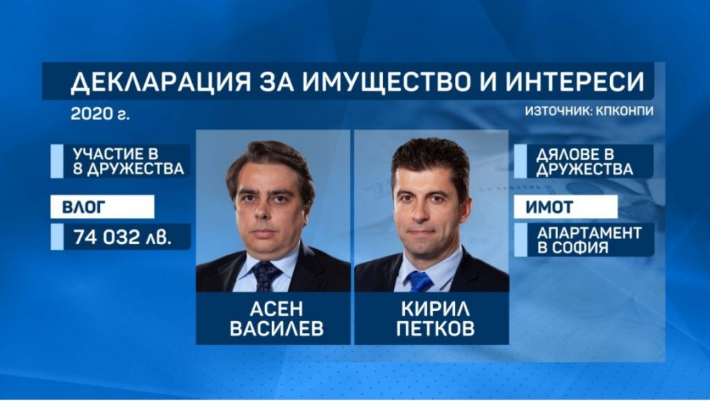 Декларациите на властта: Пеевски с най-големи доходи, Рашков придобил 19 апартамента за година  (видео)