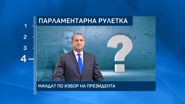 Какво предстои, ако правителството подаде оставка? (видео)