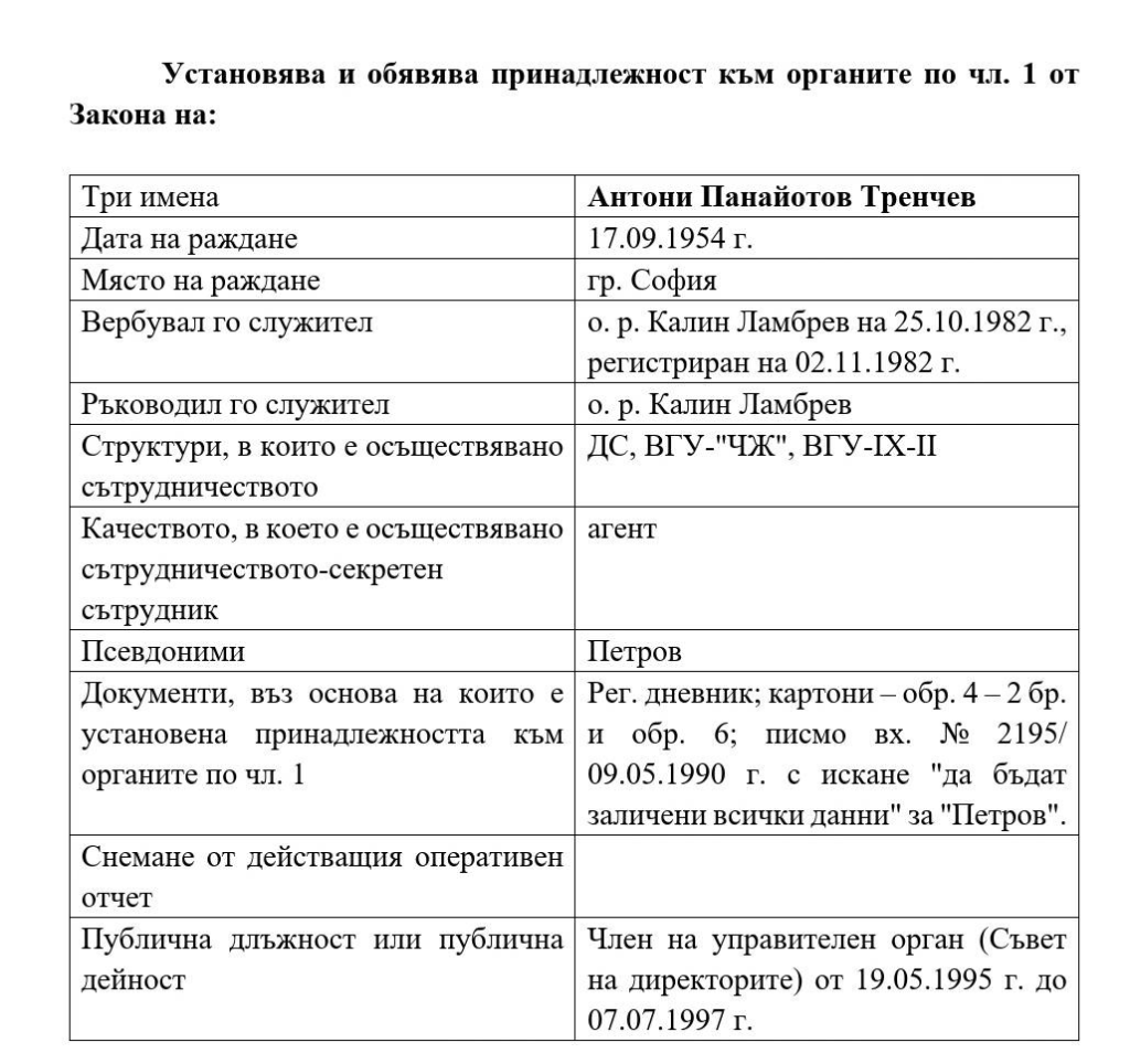 Биволъ откри връзка между Боросов и един от собствениците на Nexo 