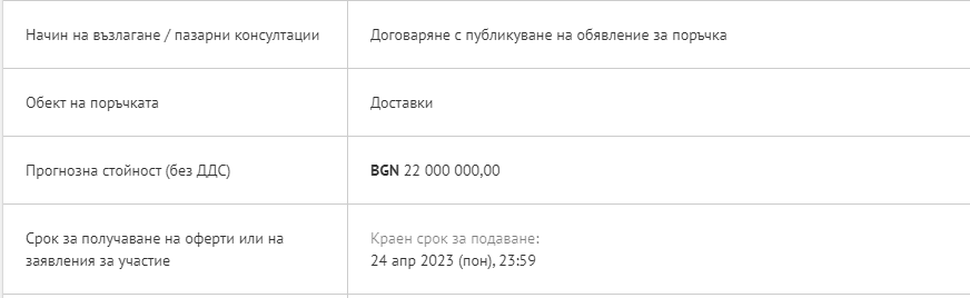 България има 26 милиона за МиГ-овете, но няма двигатели, за които да ги даде