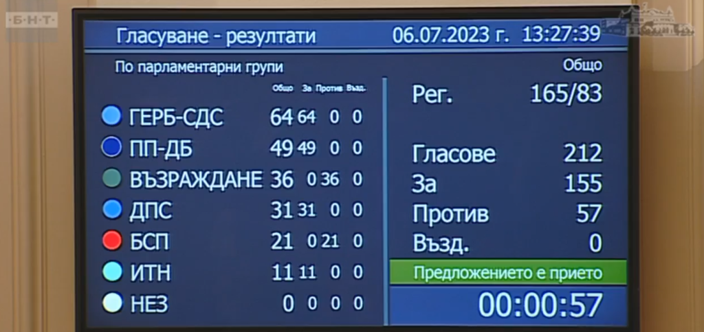 Парламентът гласува за продажбата на оборудването на АЕЦ &#8220;Белене&#8221;