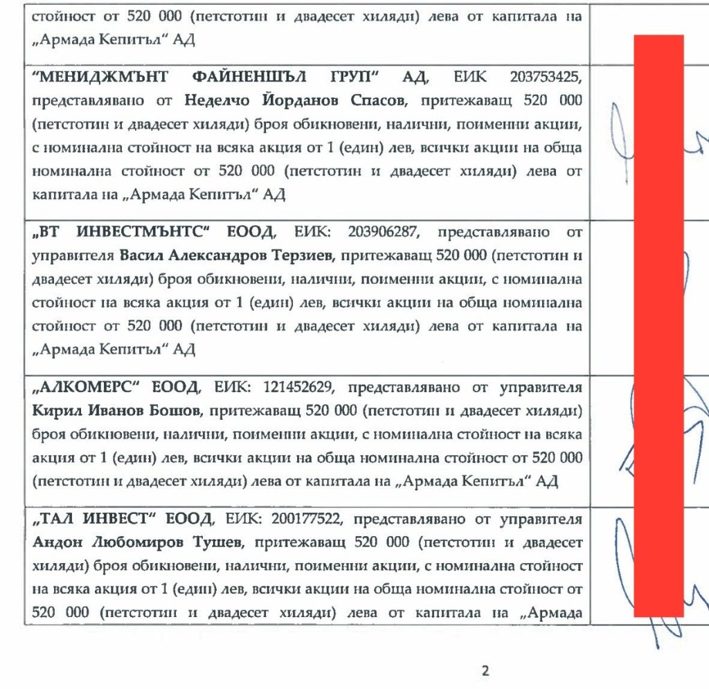 Кандидат за общински съветник на ГЕРБ е бил съдружник с Васил Терзиев от ПП-ДБ (документ)