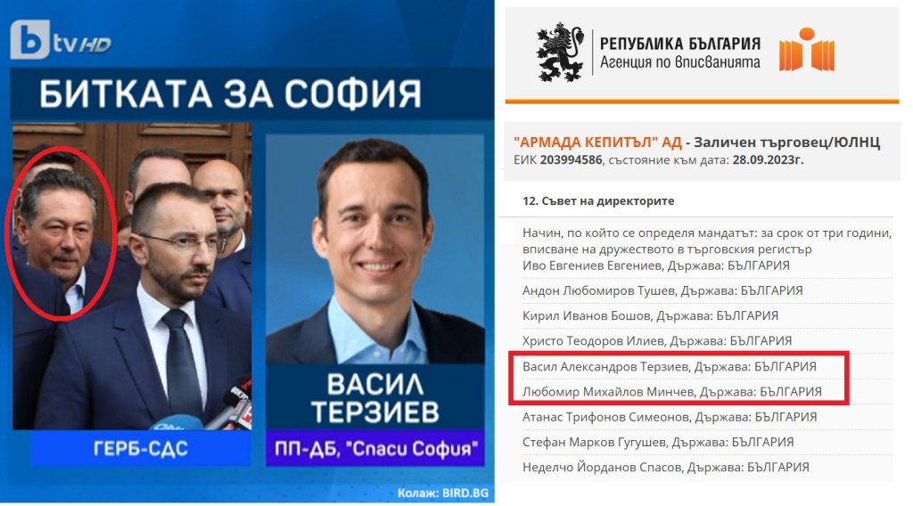 Кандидат за общински съветник на ГЕРБ е бил съдружник с Васил Терзиев от ПП-ДБ (документ)