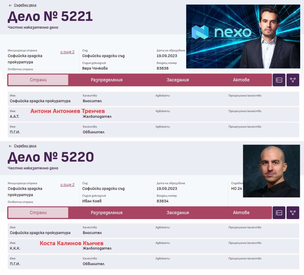 Софийският градски съд отмени европейските заповеди за арест на шефовете на Nexo
