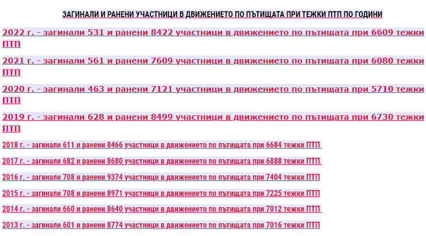 Войната по пътищата е война срещу нас самите (Коментарът на “Господарите”)