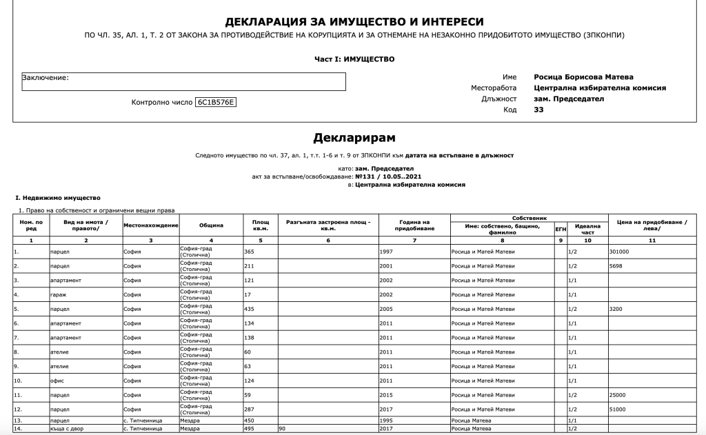 Спипаха Росица Матева с неизрядни данъчни декларации