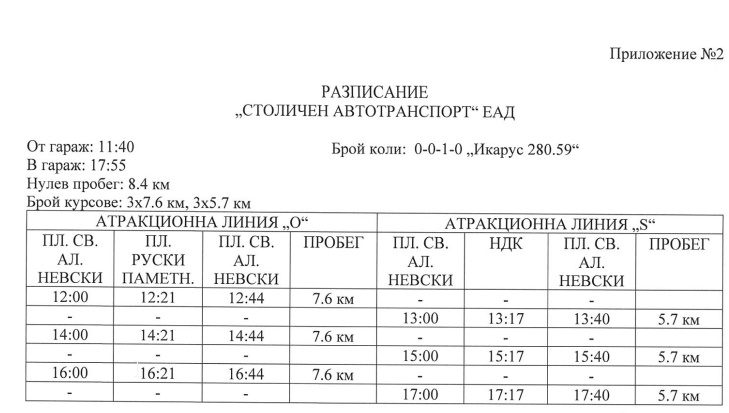 Ретро автобус и трамвай обикалят столичните улици