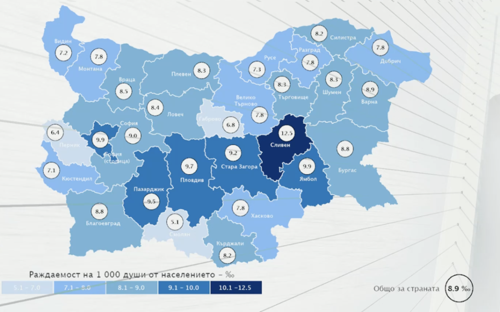 Ето кой град е рекордьорът по млади майки (видео)