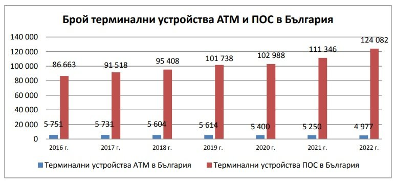 Книжните пари &#8211; свобода за хората и мафията